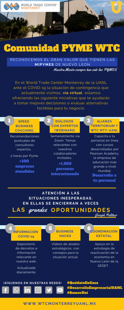 Comunidad Pyme WTC
