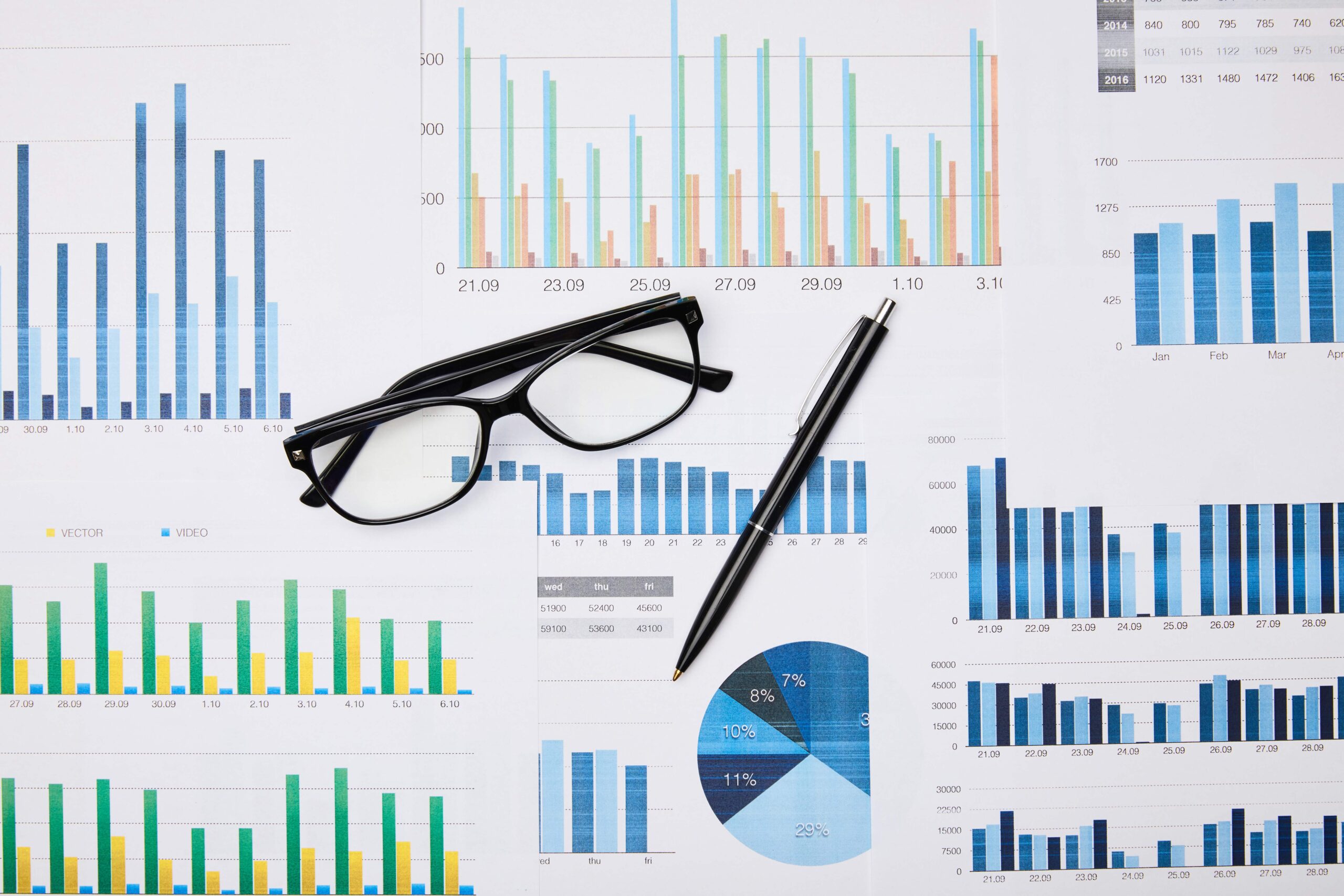 Vista aérea de anteojos y bolígrafo sobre documentos impresos con datos clave para proyecciones financieras de ventas.
